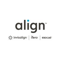 Align Technology