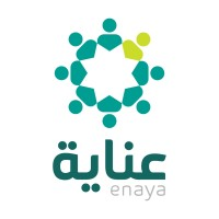 Enaya Human Resources Co
